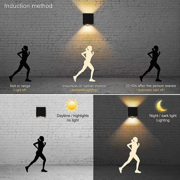 Motion Sensor LED Wall Light 12W Warm White Outdoor/Indoor Wall Light for Garden Carousel 2
