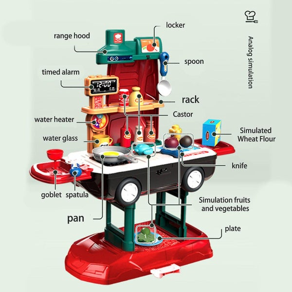 Play House Car Modeling Toy Kitchen Playset Safe Gift Educational Toy Carousel 2