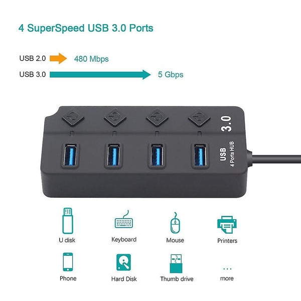 Usb 3.0 Hub 4-port Hub Independent Switch Docking Station Carousel 5