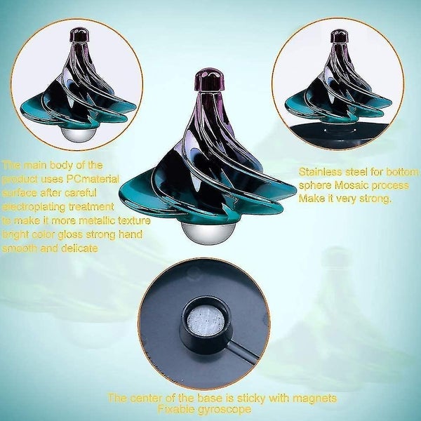 Wind Gyro Spinning Gyro Desktop Gyro Stress Relief Toy For Adults Carousel 2