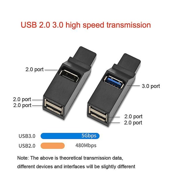 Usb Splitter 2.0 3.0 Hub 3 Port Usb2.0 Hub Splitter Adapter Power Charging Mul Carousel 2