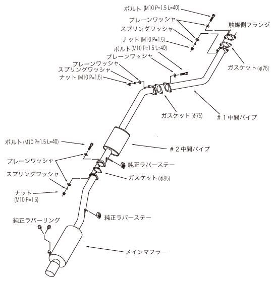 gallery carousel 2