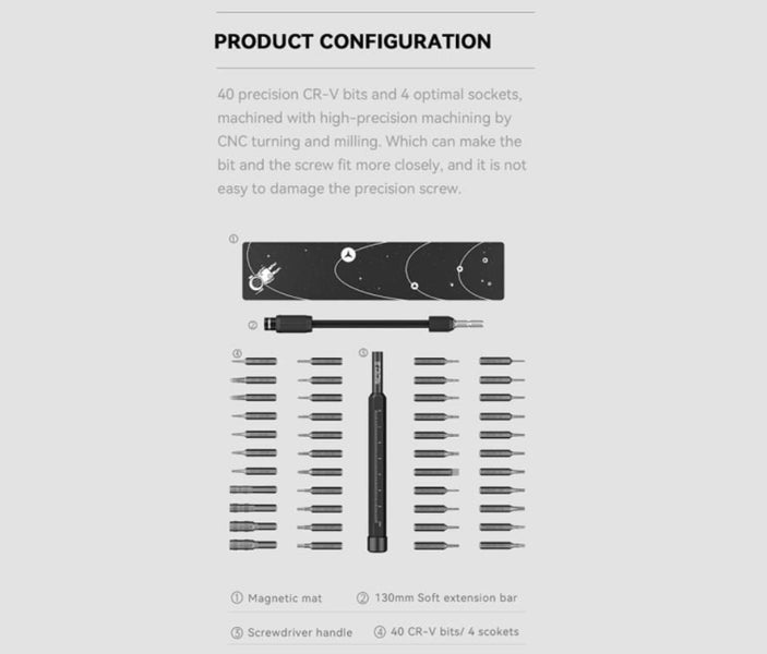 Mini Precision Screwdriver Set 44 in 1 Precision Magnetic Screwdriver Set Carousel 2