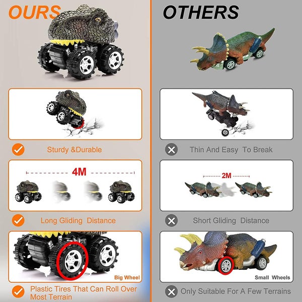 Children's Toy Scientific And Educational Cognitive Model Hand-painted Simulat Carousel 2