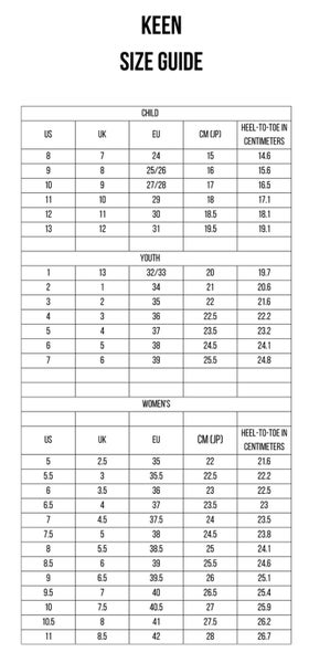 Keen Big Kids - Seacamp II CNX Vivid Blue Original Tie Dye Carousel 4