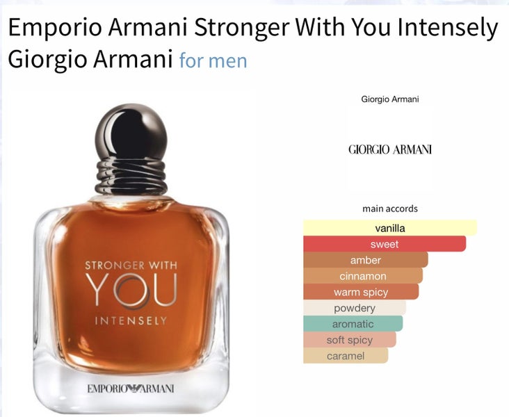 Armani Stronger With You INTENSELY EDP for Men 5ml $13 in atomiser Carousel 2
