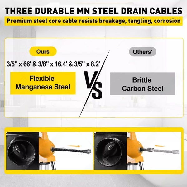 Drain Cleaner Machine Snake Electric 700W Plumbing Sewerage Pipe 66ft 20m Carousel 2