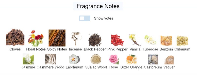 5ml sample perfume Shanghai Lily EDP niche discontinued Carousel 2