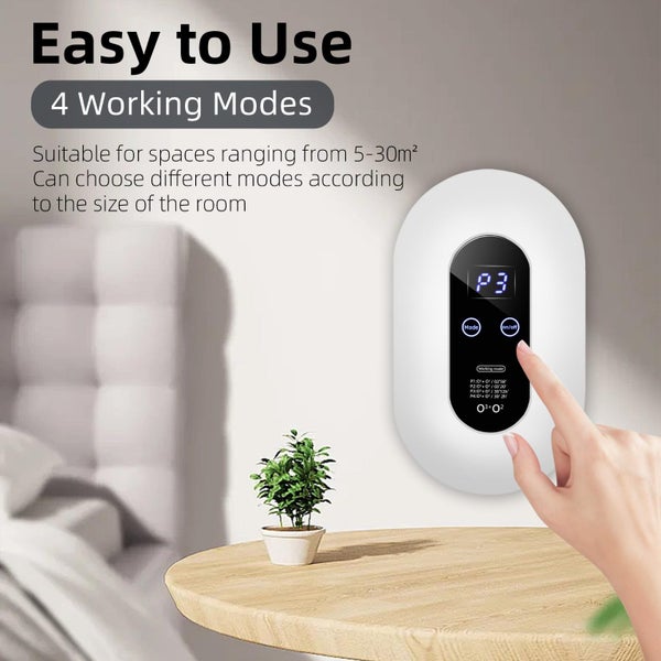 Mini Ozone Air Purifier & Deodorizer for Home, Pets & Bathroom Carousel 2