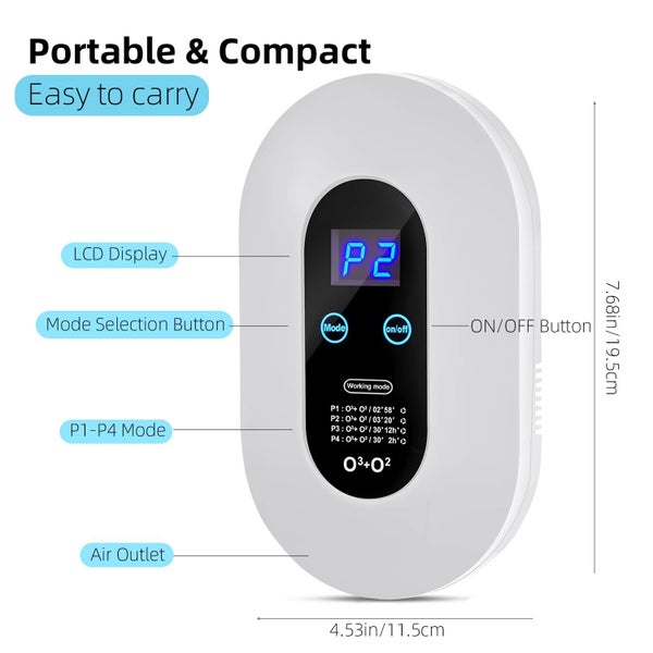 Mini Ozone Air Purifier & Deodorizer for Home, Pets & Bathroom Carousel 5