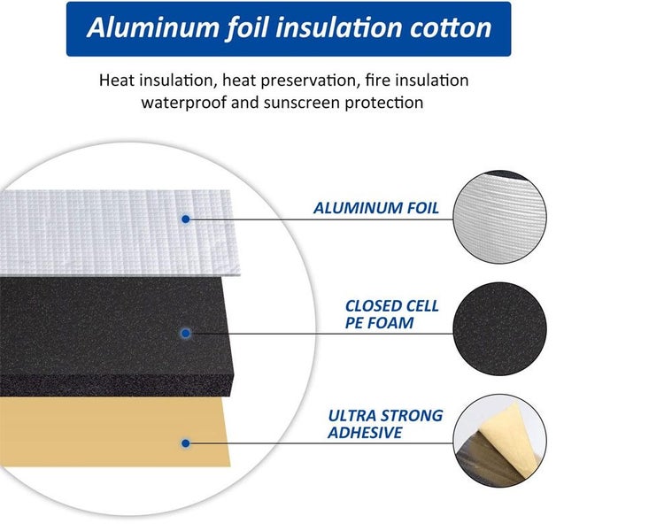 Sound Deadener Car Heat Insulation Mat Sale - Sale Sale Deal Carousel 2