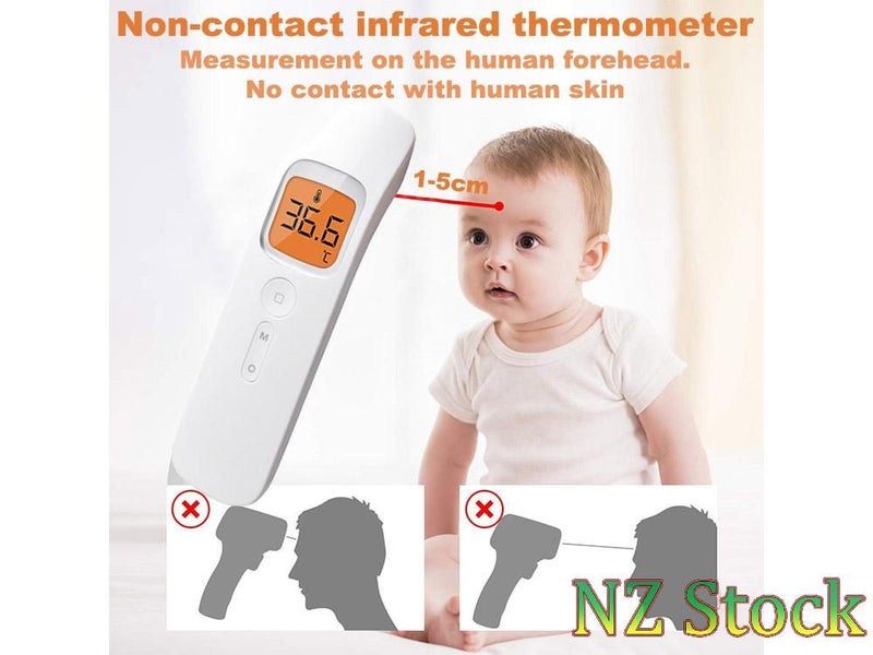 Infrared Thermometer Carousel 2