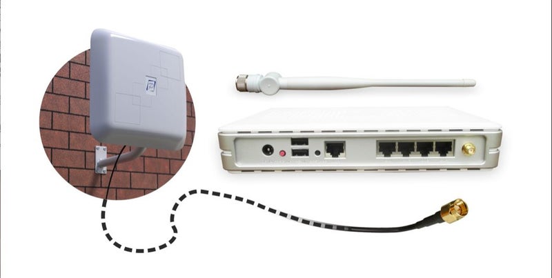 Outdoor WiFi antenna BAS-2307 WiFi signal extender - Rural Solution Carousel 6