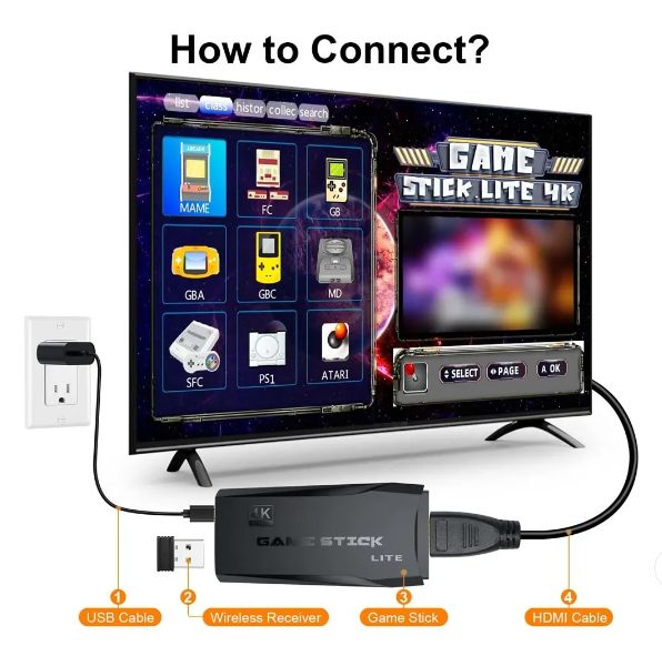 Plug n Play 4K HDMI 64GB, M8 Retro Game Console TV, Wireles Game Stick 20k+ Game Carousel 1