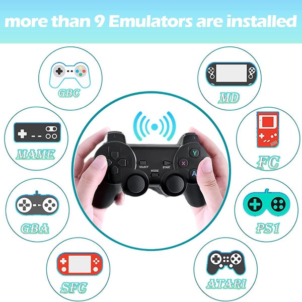 4K HDMI Plug and Play Retro video Game Stick 20,000 Plus Games, Dual Player 64GB62995405576195114