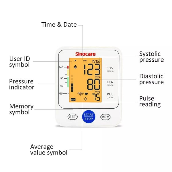 Blood pressure Smart Automatic monitor62944296655107114