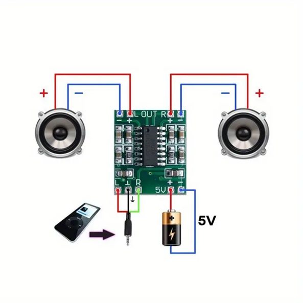 2x Mini Class D Digital Power Amplifier Board Carousel 2