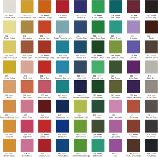72 Watercolour Colored Pencils Set62994465436419113