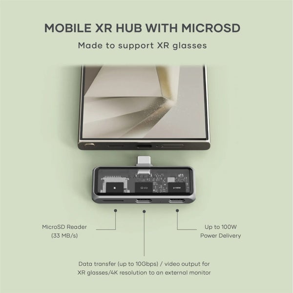 SATECHI USB-C Mobile XR Hub with Micro SD Card Reader - Space Grey The Satechi Carousel 13