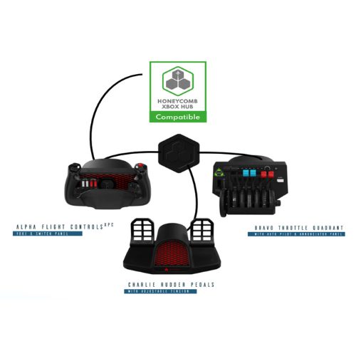 Honeycomb Xbox Hub Carousel 2