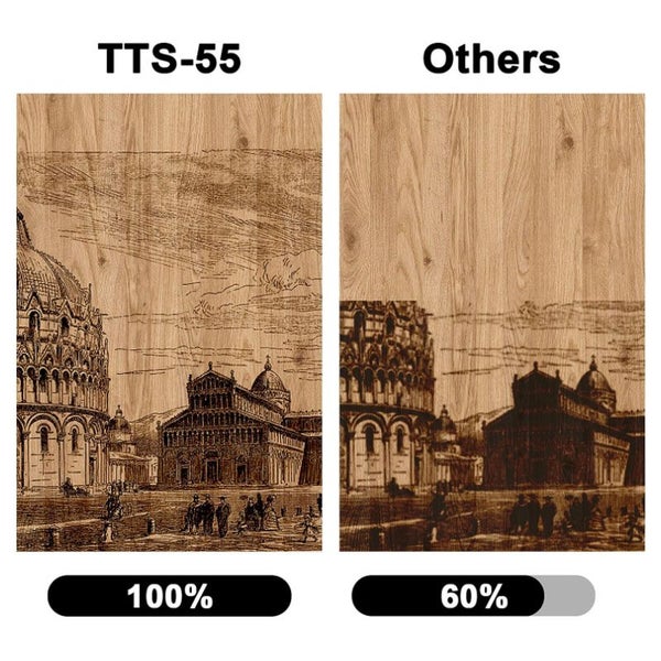 Laser Engraver DIY Engraving Cutting Machine Carousel 9