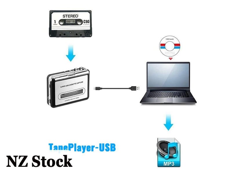 PTN NEW USB Cassette Capture Player Sale Sale Carousel 2