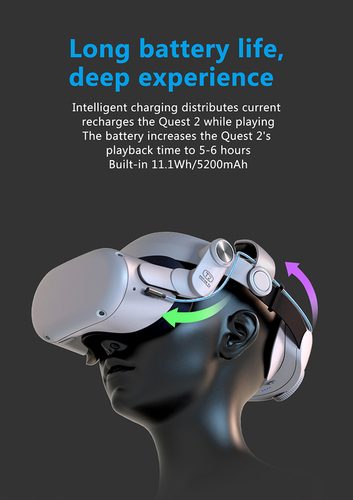Oculus Quest 2 VR Headset Head Strap Carousel 1