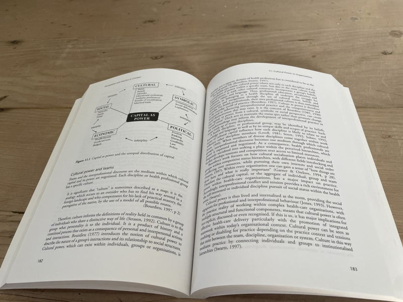 Occupation and Practice in Context by Gail Whiteford & Valerie Wright-St.Clair Carousel 6