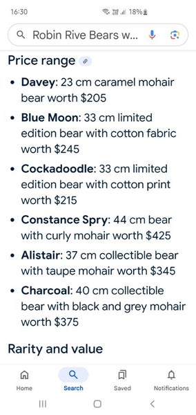Robin Rive Limited edition Carol ... bear Carousel 6