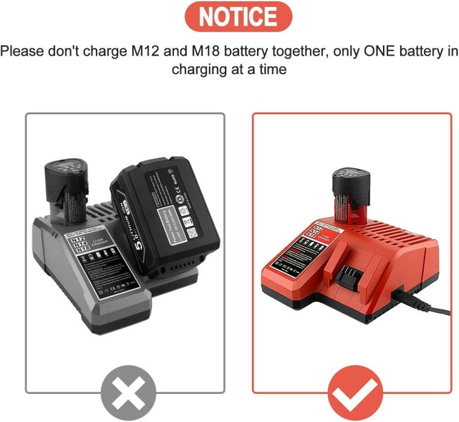 New Milwaukee Battery Charger Afterpay Carousel 2