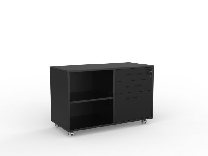 Cubit Caddy L or R Drawers Carousel 3