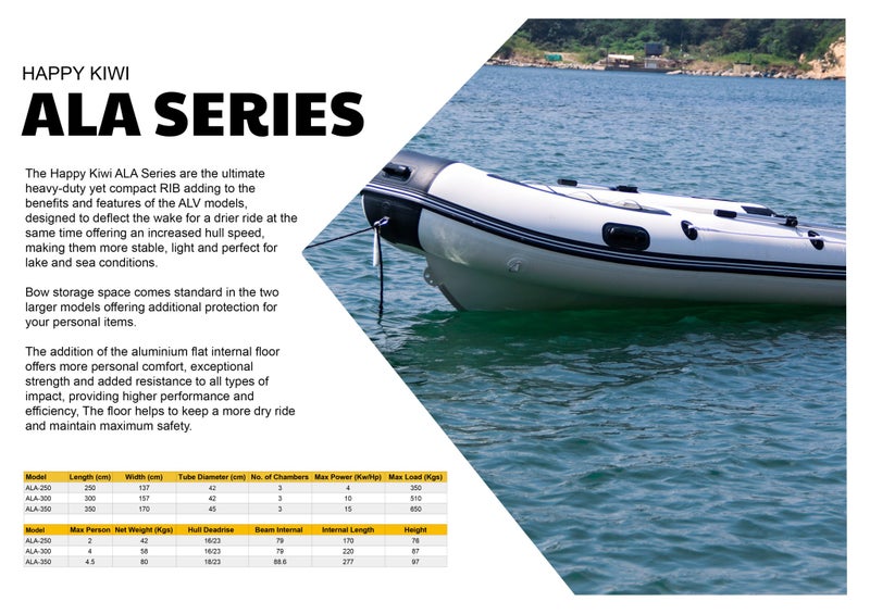 Inflatable Boat ALA250 - WELDED SEAMS - TAKE 20% OFF SALE Carousel 2