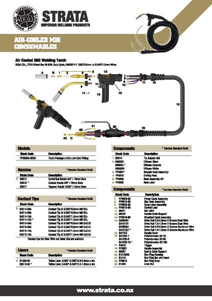 Strata 24V Air-Cooled Push-Pull Gun 8m. 45 degree Neck, 10K Wire Speed Control Carousel 4