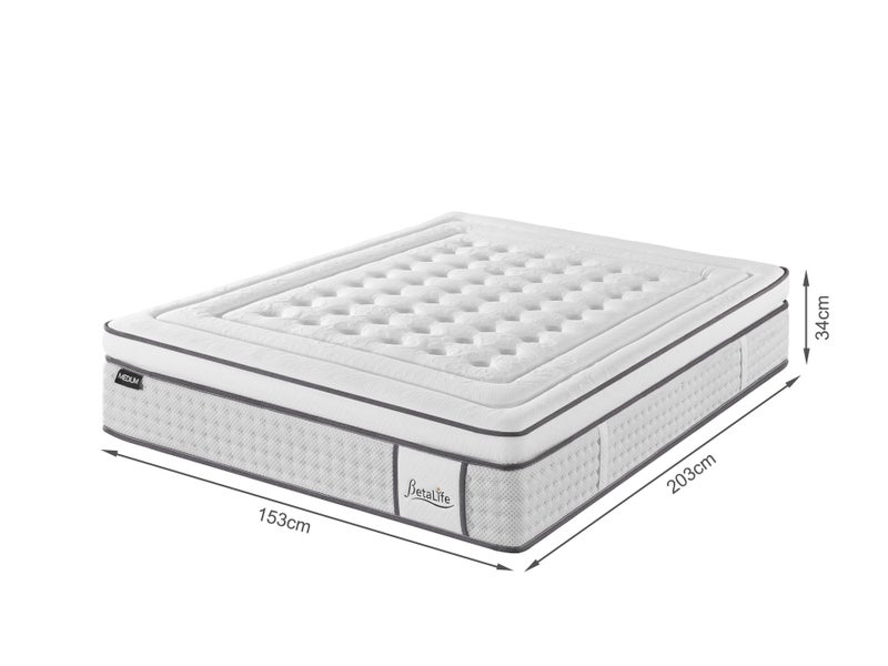 Queen Mattress Carousel 8