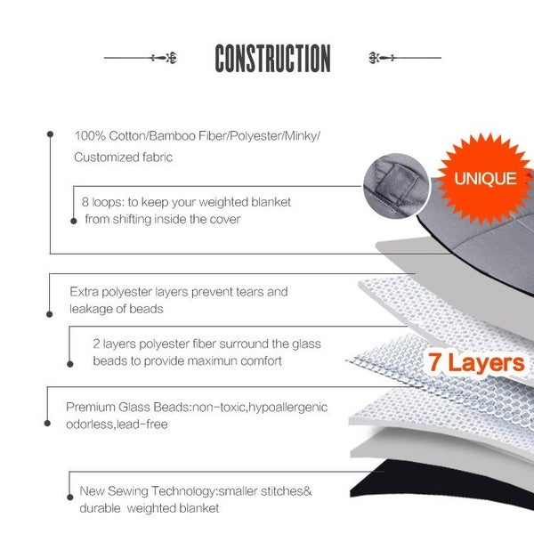 New Breathable Weighted Blanket Cotton 152x203cm 9kg Sale Sale Carousel 10