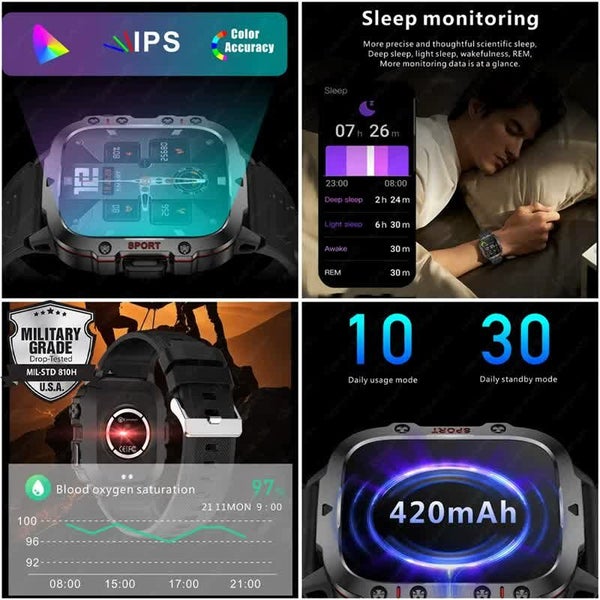 Elosung Black Rugged Smart Fitness Watch Waterproof Multi Sport Modes And Health Carousel 4