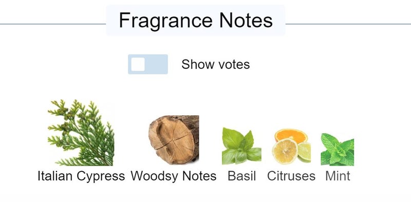 5ml sample perfume Tom Ford Italian Cypress EDP discontinued niche Carousel 2