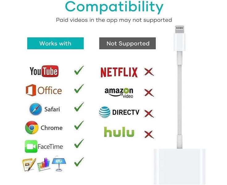HDMI Adapter, Digital AV Audio Dongle, 1080P Sync Screen Cable for iPh Carousel 7