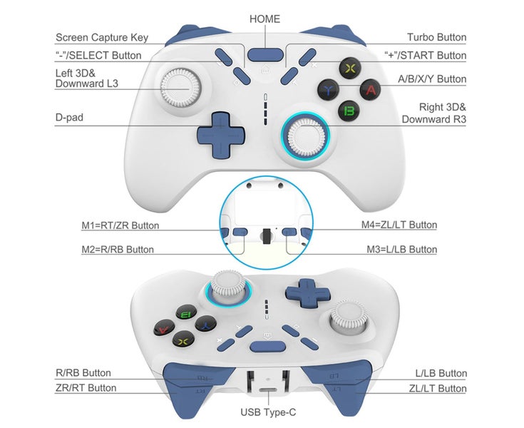 Wireless Joystick High Sensitivity 3D Joystick Six-axis Gyroscope Dual Carousel 9
