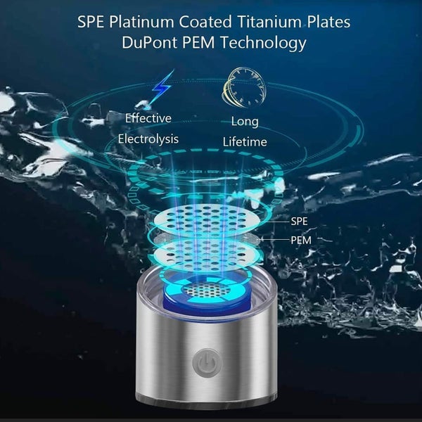 Hydrogen Water Bottle, Portable Hydrogen Water Ionizer Machine, Hydrog Carousel 8