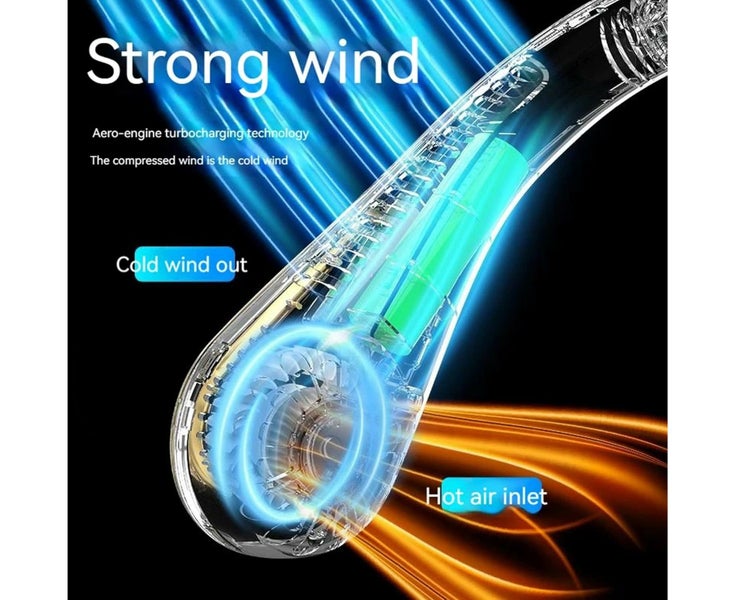 Portable Neck Fan, USB Rechargeable Personal Fan, Neck Fans that Blow Carousel 2