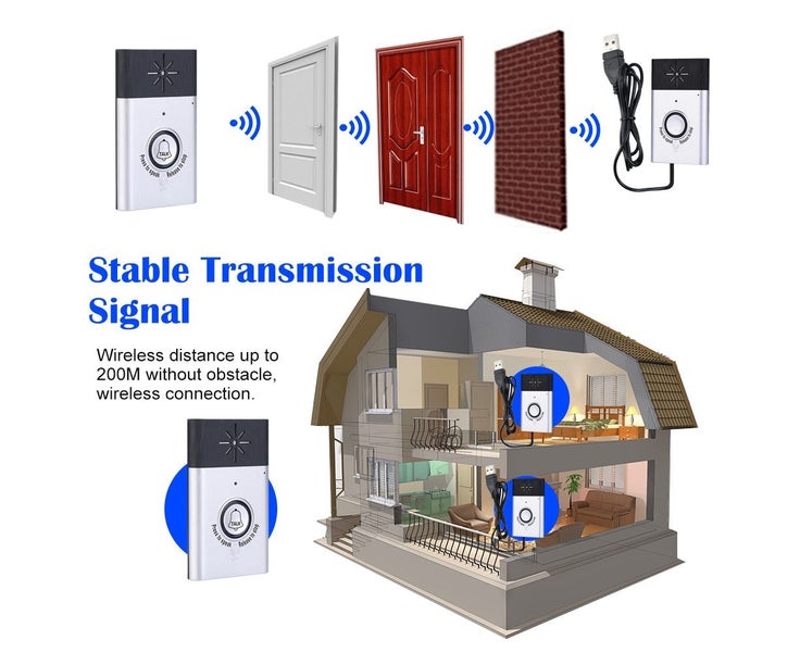 Wireless Voice Intercom Doorbell 2-way Talk Monitor with 1*Outdoor Uni Carousel 6