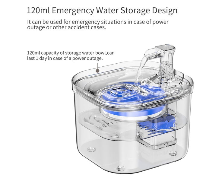 WF160 Cat Water Fountain 1.8L/61oz Transparent Pet Drinking Fountain A Carousel 6