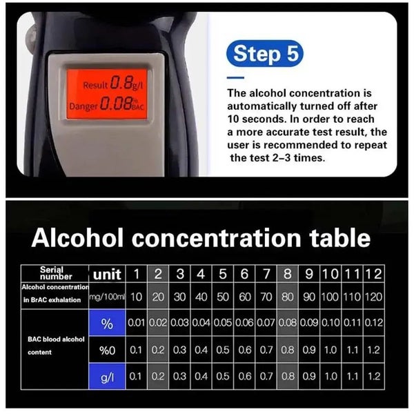 Breathalyzer (with extra mouth pieces) Carousel 14