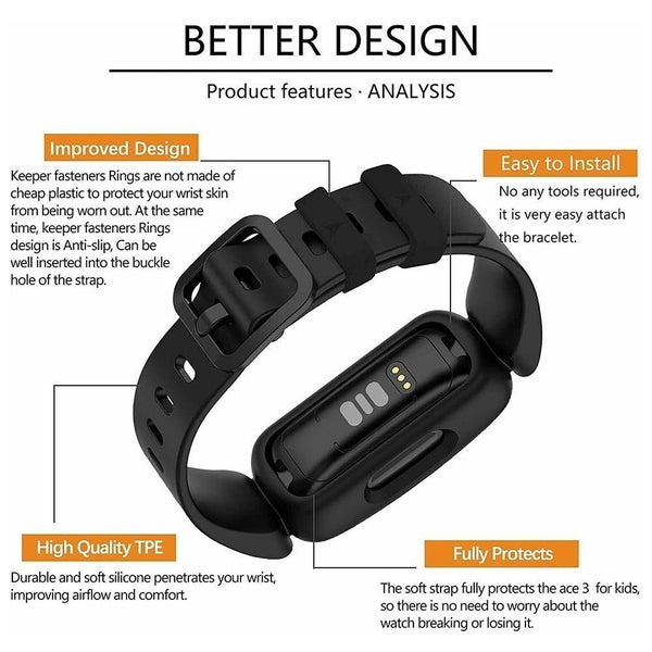 Rubber Strap / Case for Fitbit Watch (Auckland Stock) Carousel 2