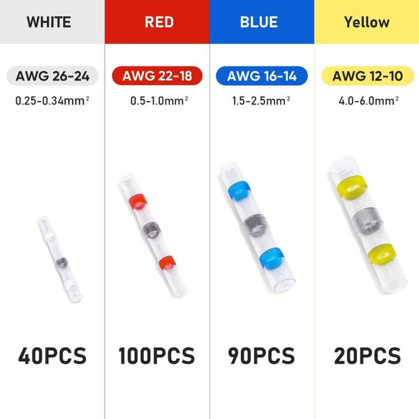 New Solder Seal Wire Connectors Sale Sale Carousel 2