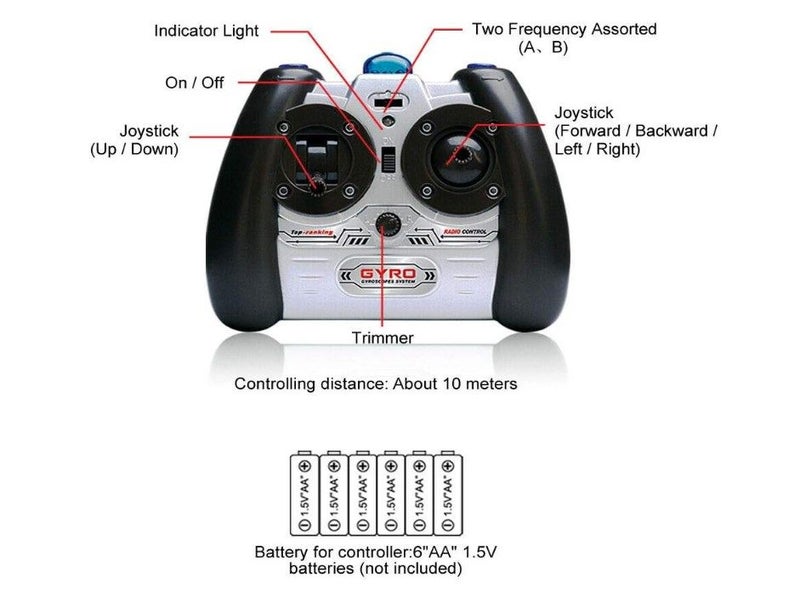 Syma S109G RC Helicopter 3.5 Channel Remote Control Helicopter with Gyro Carousel 2