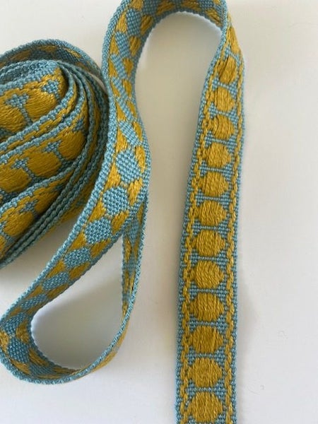 Vintage European Trim - Gold Polka Dots/Blue - 2M Carousel 1