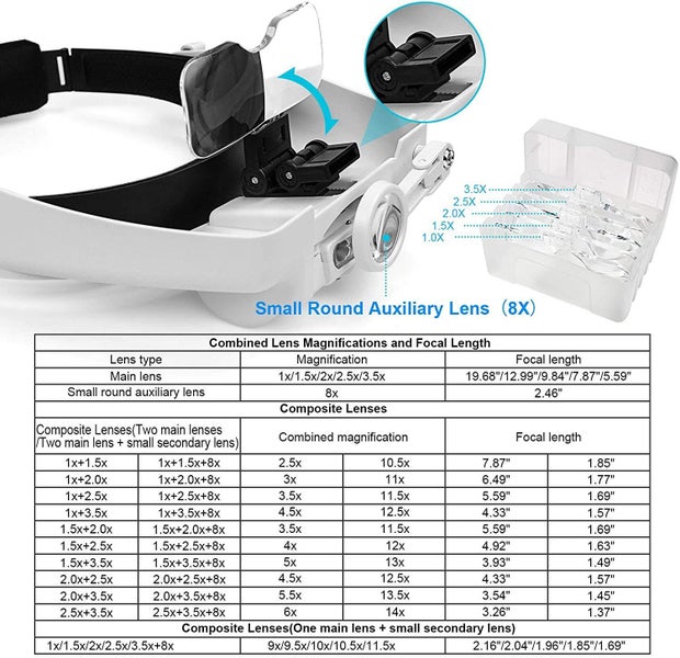NEW Headband Magnifier Sale Sale Sale Carousel 10