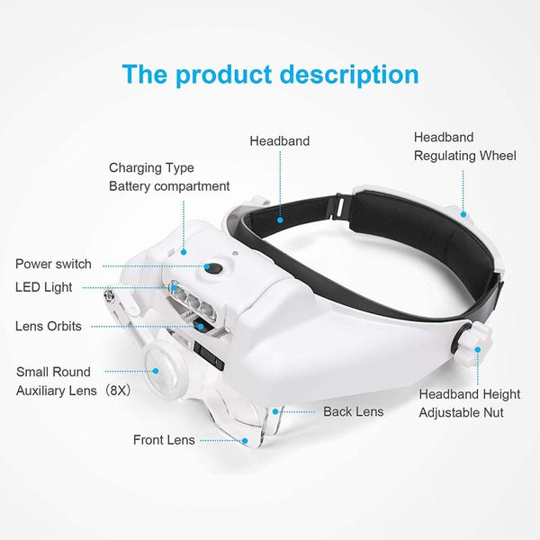 New Headband Magnifier on Afterpay64218049598211112